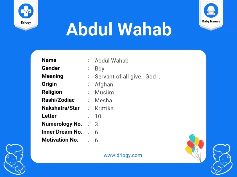 Abdul Wahab Name Meaning